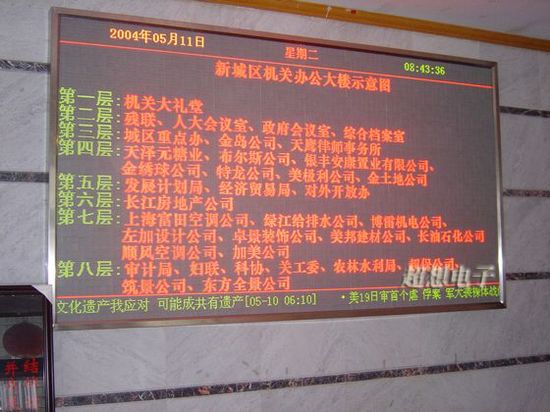 ό³ǅ^(q)҃pɫLED@ʾ