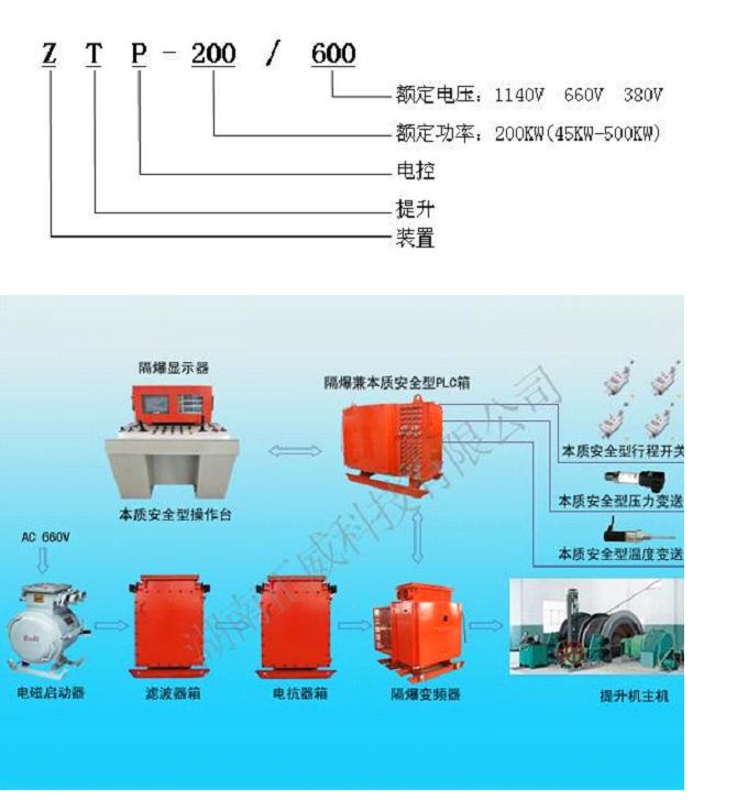 늿b,V÷C׃l늿b-Ƽ޹˾