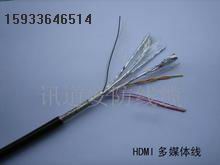 DT-SYV75-5+RVV21.0+䓽z