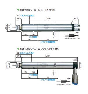 MSST-2302RձNAKANISHI(dng)S