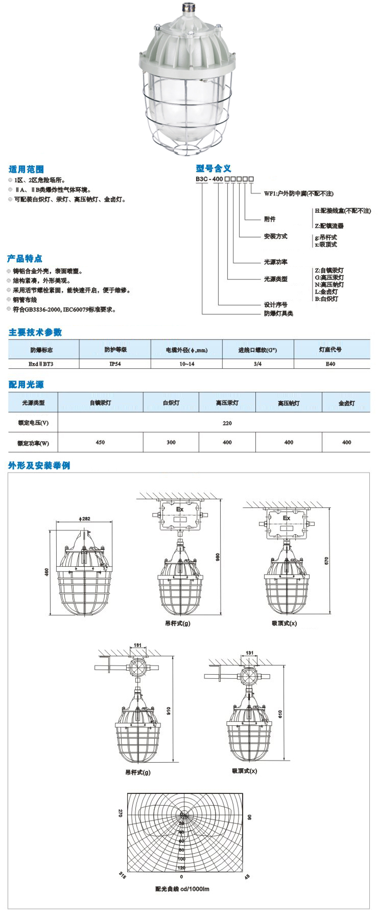 BJYɹ,䣬PXK񣬷ߣ_P(gun)ܼ