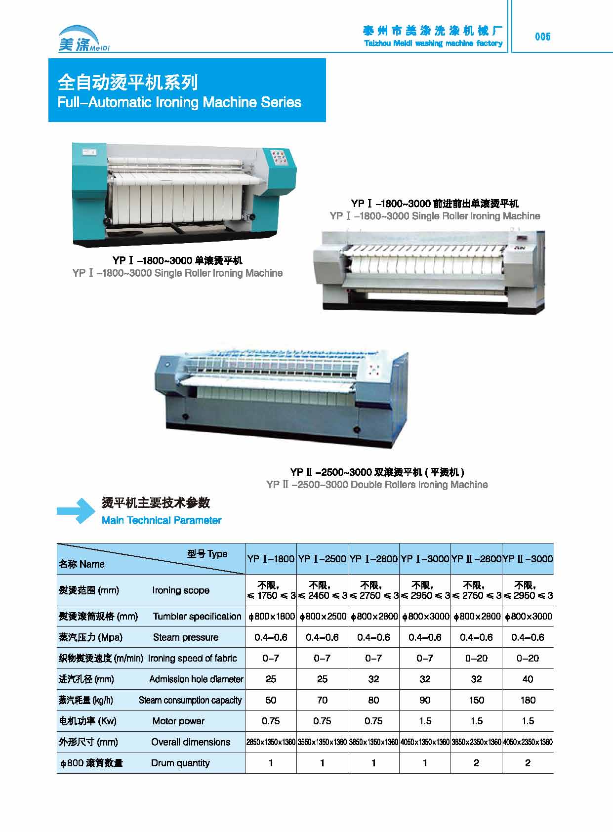 LɳαנCƽC|P䓝LͲȫɿ