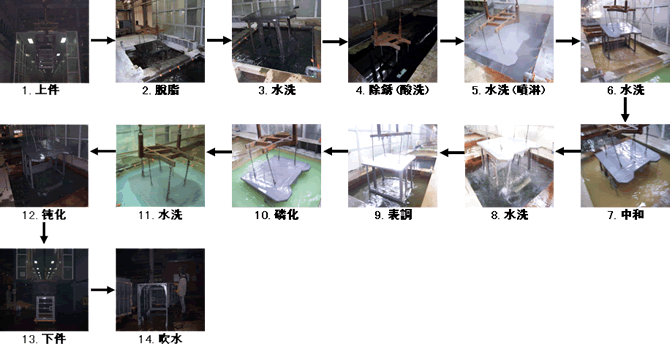 tiϵ׻̎ tϴ׻ӹ t׻̎