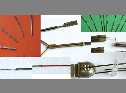 KLEDc(din)C(j)zuzfƬfUc(din)C(j)