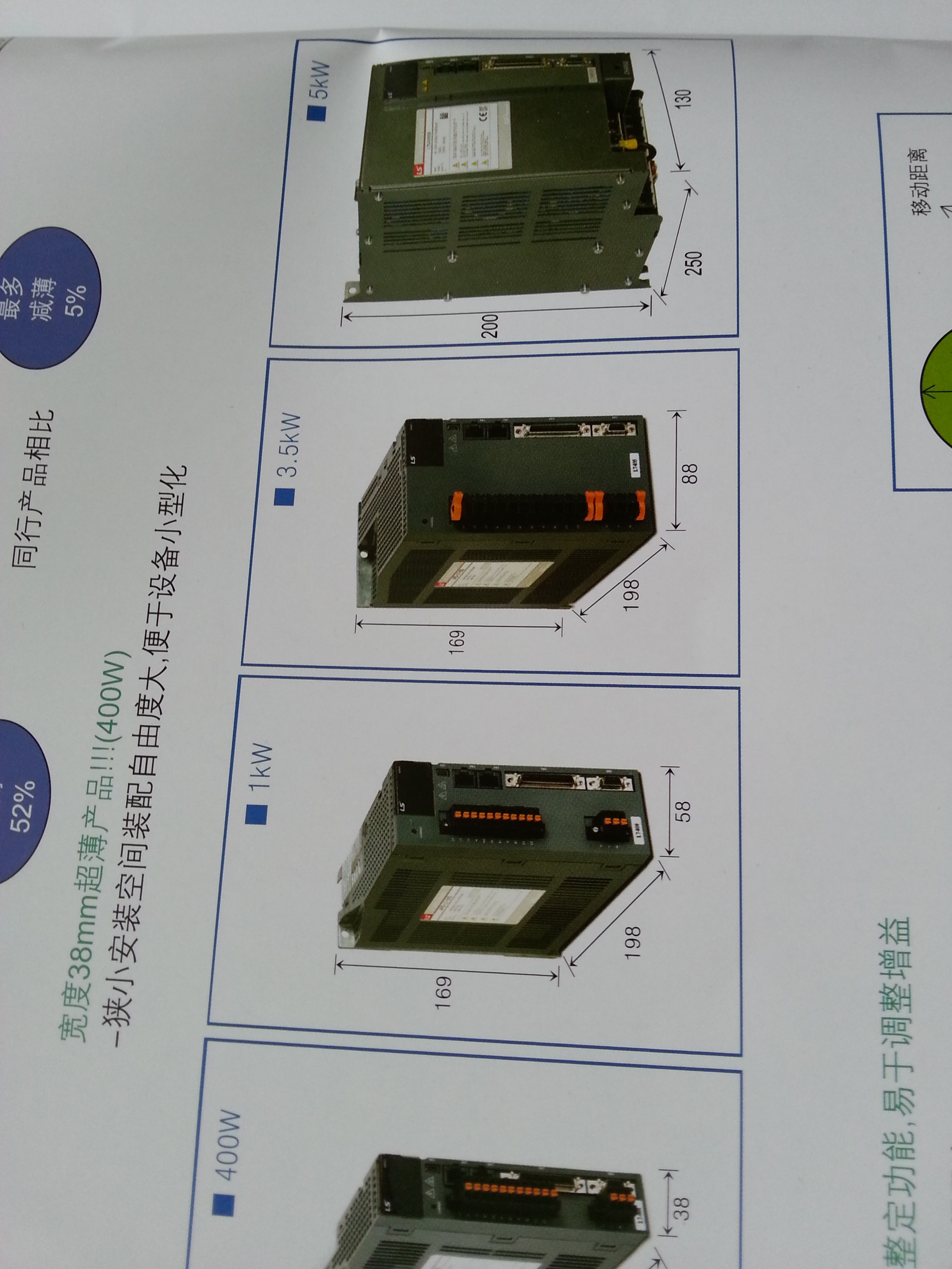 L7-SA008LS~˱˶(q)Ϻȃr(yu)ݽ^Ʒ