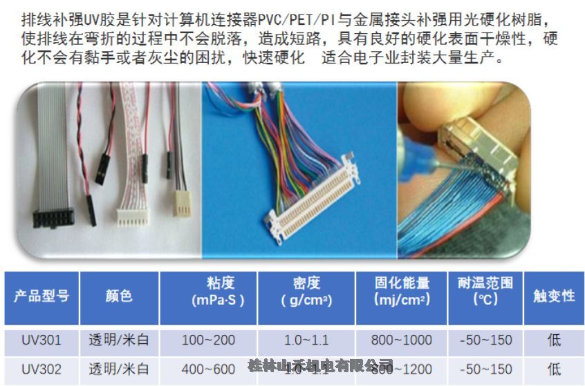 F(xin)؛|̻zUV301 UV302