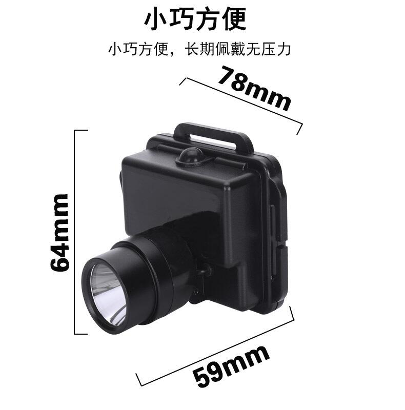 IW5130^SW2220๦ܷѴʩLED΢ͷ^