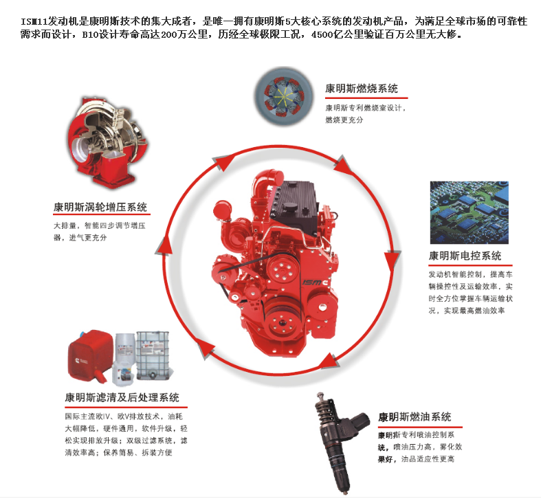 ˹QSL9.3lәC  |L˹QSB5.9-C160 ӱվ