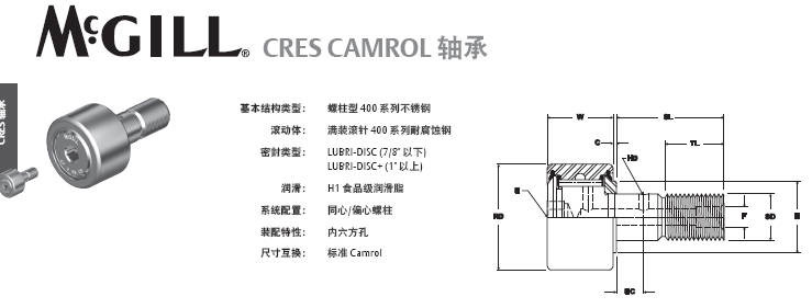 CFE 11/16 SBCFE 7/8 SB