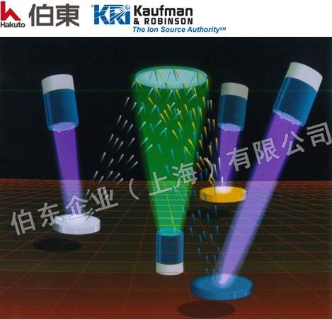  KRi xԴ KDC 40 僙C(j)(yng)