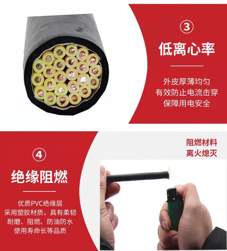 úCȼͨŹ|MGTS33-48B