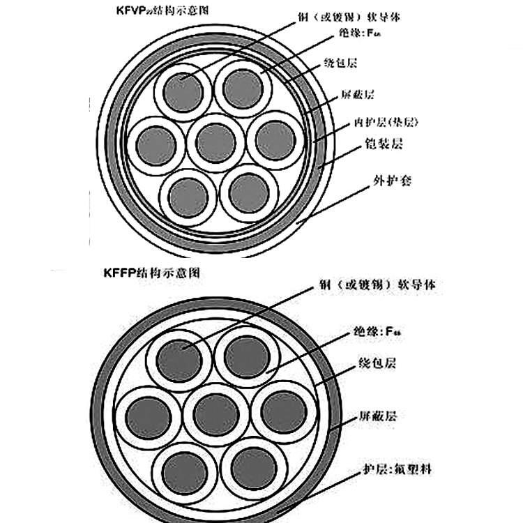 ̖ƾ2*6KVVP32䓽zzb|