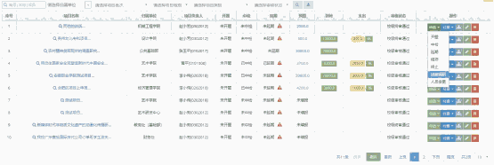 ɶйϵy(tng)S_ĴЄ(chung)·(w)ƽ_O(sh)