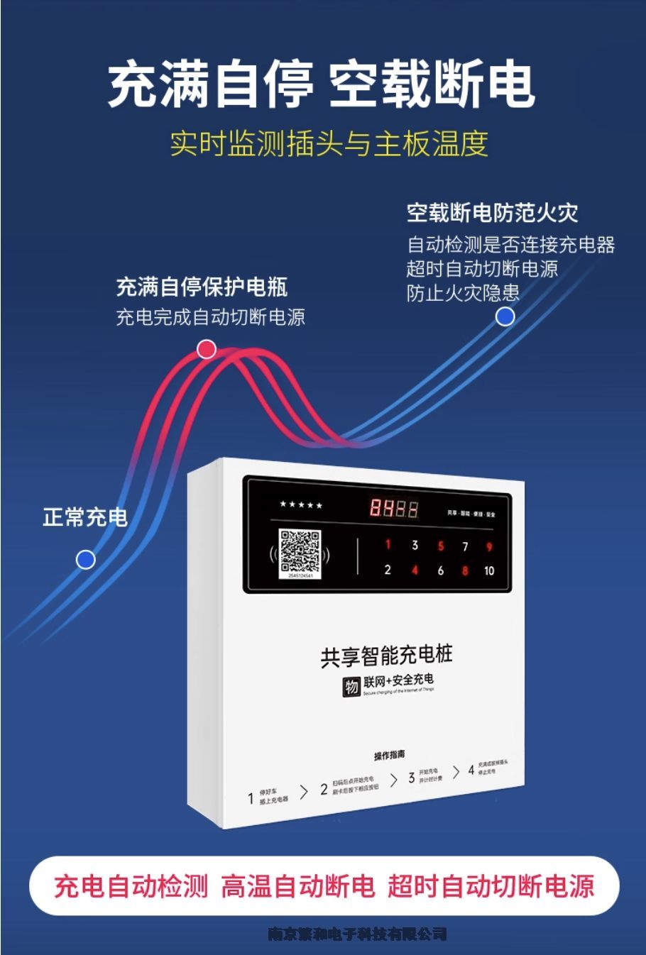 ⷿƿ܇늘ߴa늣늄܇վ