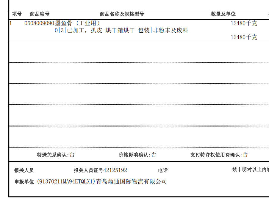 uM(jn)ī~(y)/و(bo)P(gun)P(gun)ҪṩʲôY