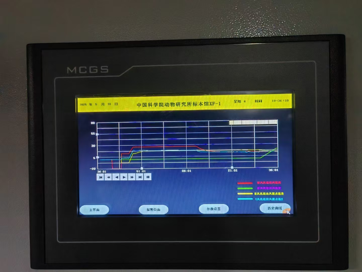 GAQsЧc{(dio)ƿع(ji)ܹϵy(tng)đ