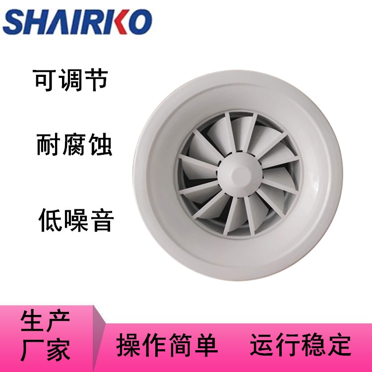 SֱN(xio)Ϻ(i)ƿɲж{(dio)(ji)L(fng)XϽAP(pn)ɢAͨL(fng)