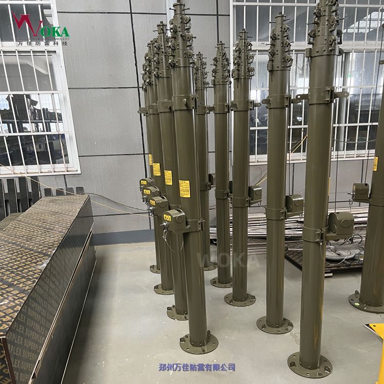 38״sl(f)_(ti)Ԅ(dng)ʽO(jin)sU