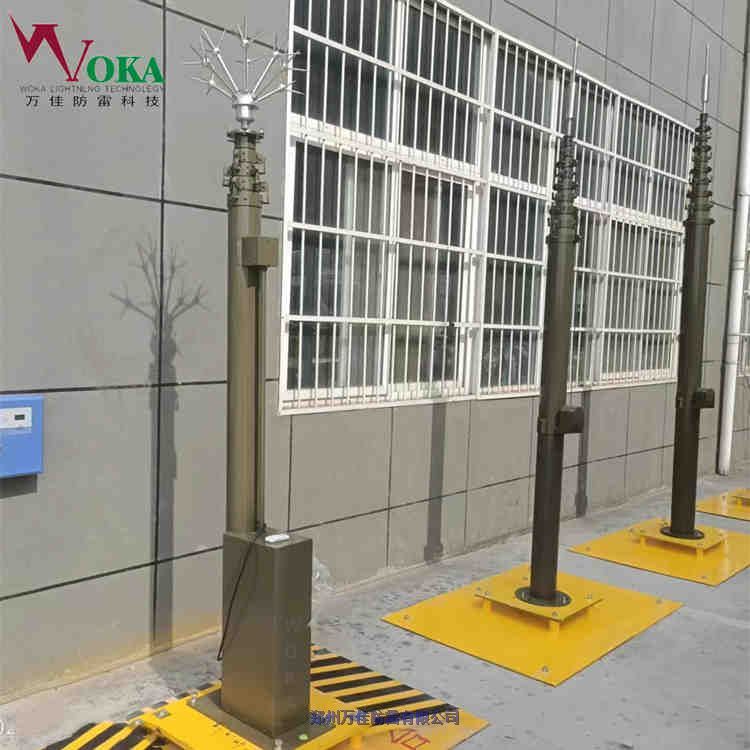 55܇d?bio)?f)d450kg쾀UC(j)(dng)ʽ̽쾀U