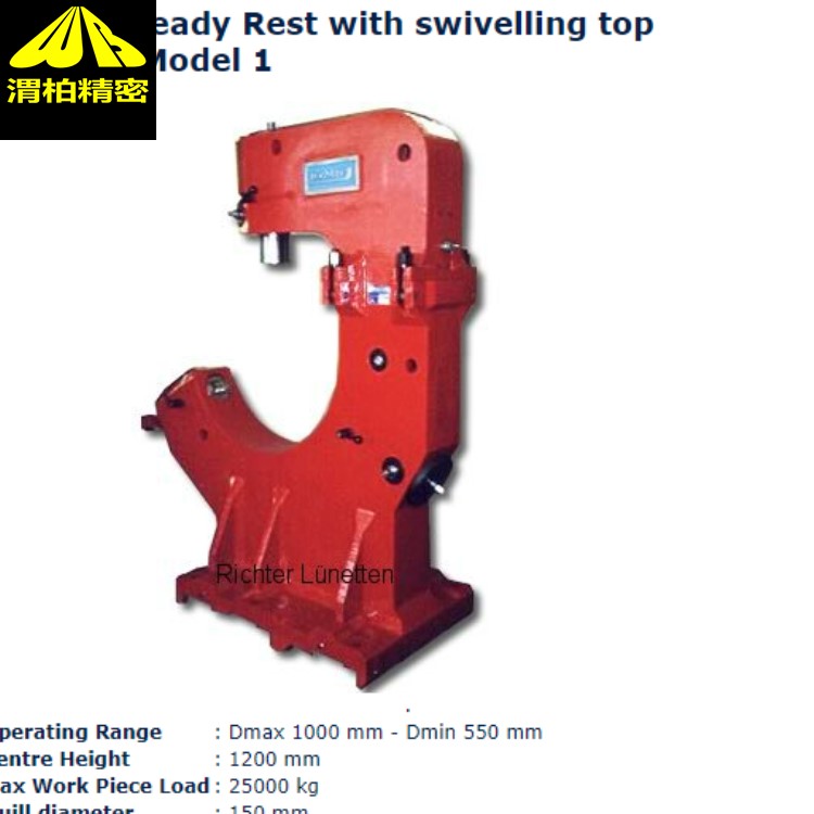 Richterdļ̖3RichterD(zhun)픲ļܣ