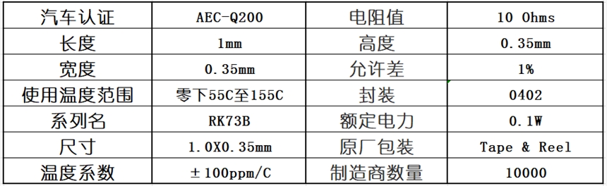 ձKOAԭSF(xin)؛(yng)