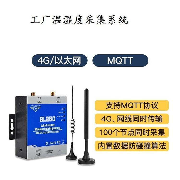 Lora4Goض̽yS281ęC_100cλ