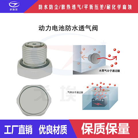 갣Դ^Sҷˮ͸yM24*1.5͸ݽzLED·