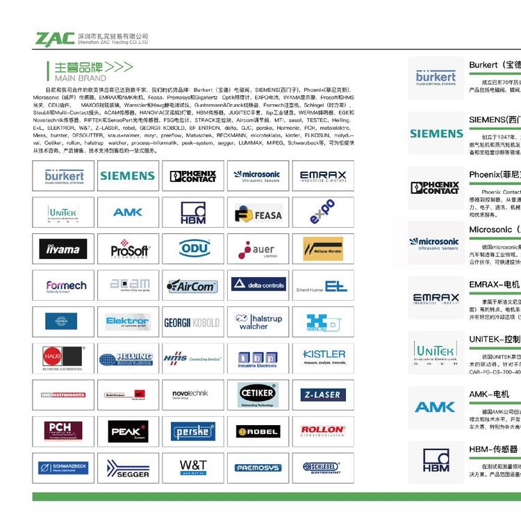 ES30C 20NMicronextdӋRɭ