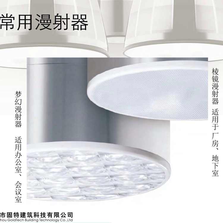 ̩(do)ܹܵʽչȻɹϵy(tng)