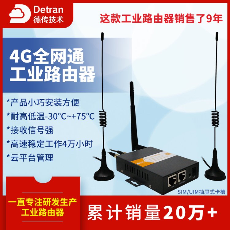 Io4g忨WiFi·ƄģKͨȫWͨpWڶ˿ڰ