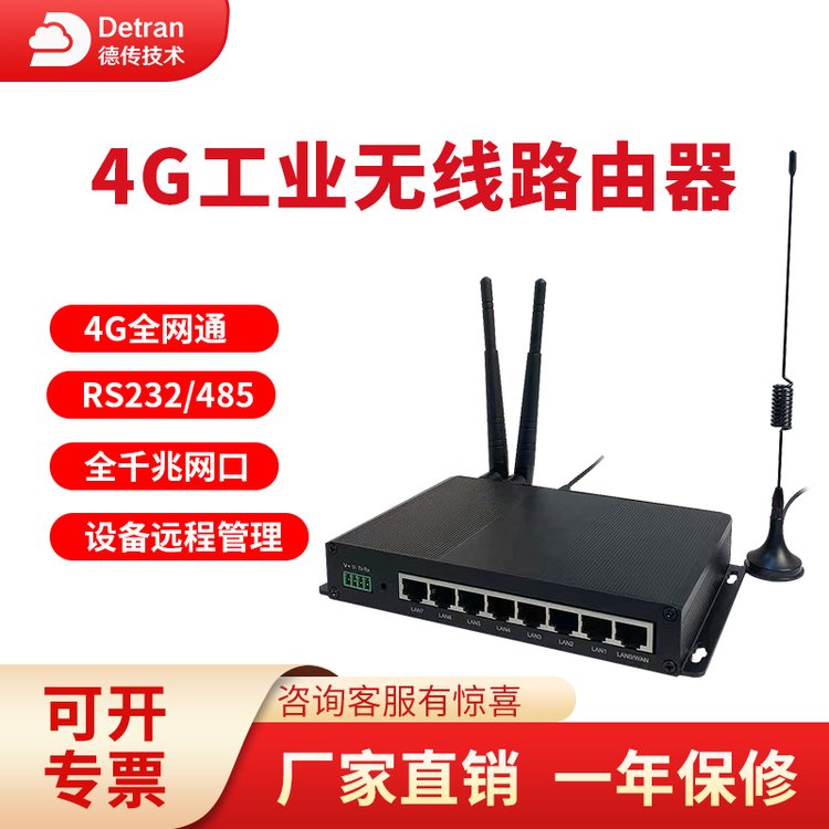 ǧ4gI(y)(j)·ȫW(wng)ͨ忨ʽƄ(dng)o(w)WiFi(lin)ͨžW(wng)P(gun)5g