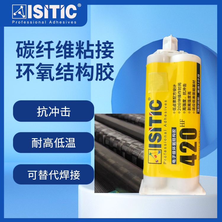 ˹Ͽƭh֬ABYzDP420ճ̼wSͺϲ