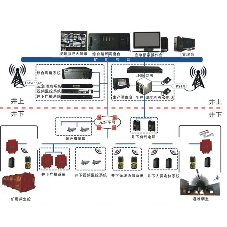 VúV܉\ݔϵyǻ۹ƽ_Oϵy