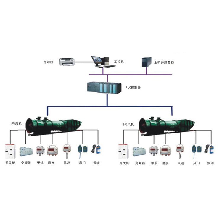 ھOyoֵͨLCԄӻVh̿ϵy