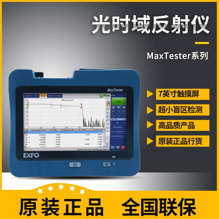 EXFOrxMAX-730C-SM1MAX-730C-SM2MAX-730C-SM3-I