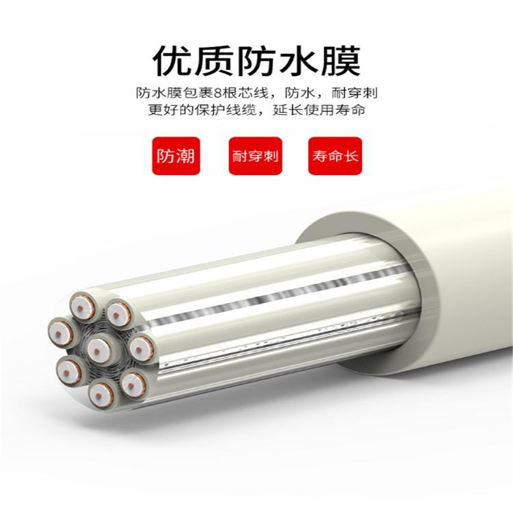 ׾SYV75-2-1*8lͬS|2׾ȼ(bio)