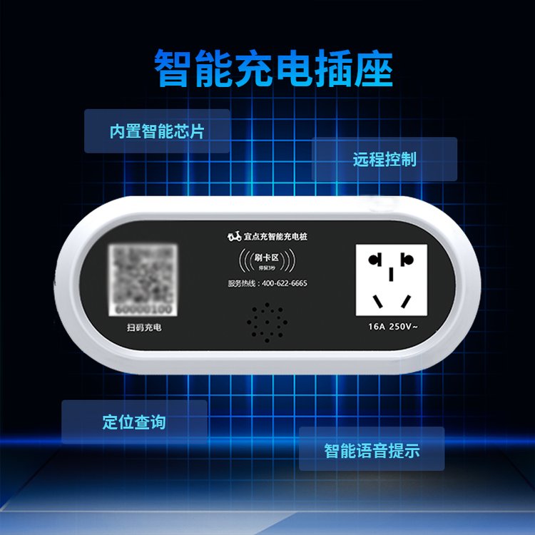 ƿ܇늘Sҷֲʽp·ߴa3500Wӛ