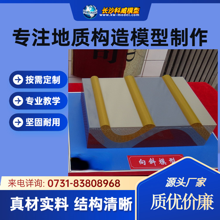 ȫްγɵòģ͵|Yģչʾ