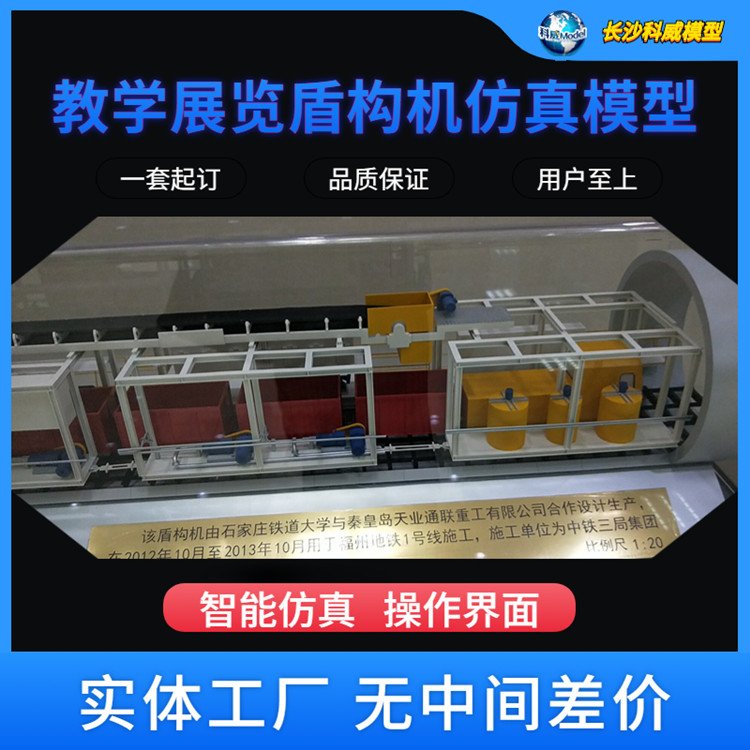 挍ӖܘMCģˮƽܘCģͼӺ|