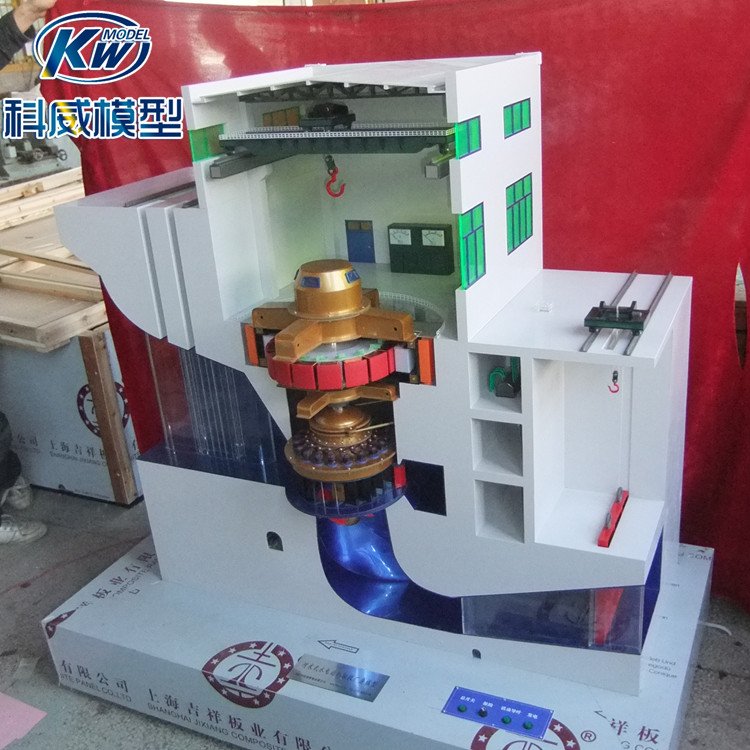 Sʽˮ݆l늙CMģˮ݆Cģ؞ʽˮ݆CMģͶ