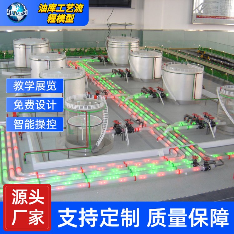 w(dng)B(ti)͎(k)ˇbģ͸N(ch)͹ģ͸ʾ