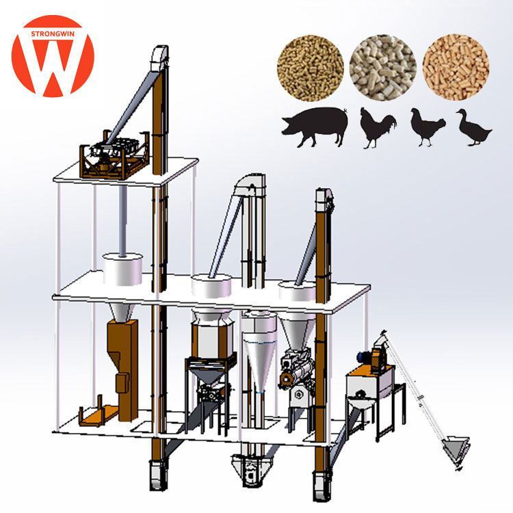 SZLH250ϙCеO1.5-2.5riwӹO