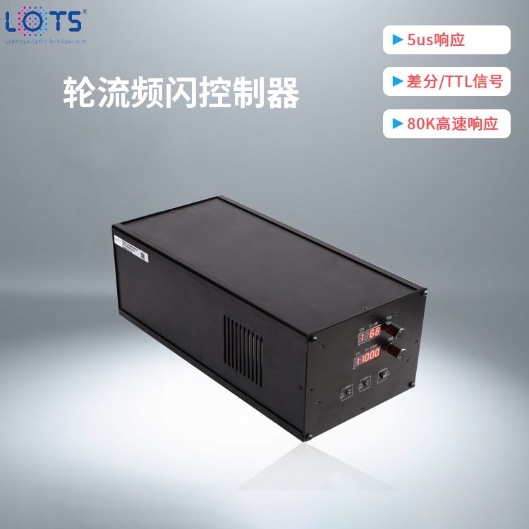 ҕLOTS݆lW-I(y)a(chn)ҕXzyԴM(fi)