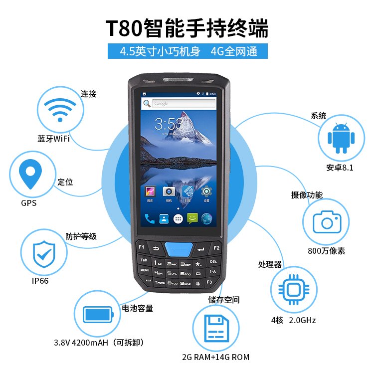 fPcCWIFI 4GS׿ɼpdaֳֽK