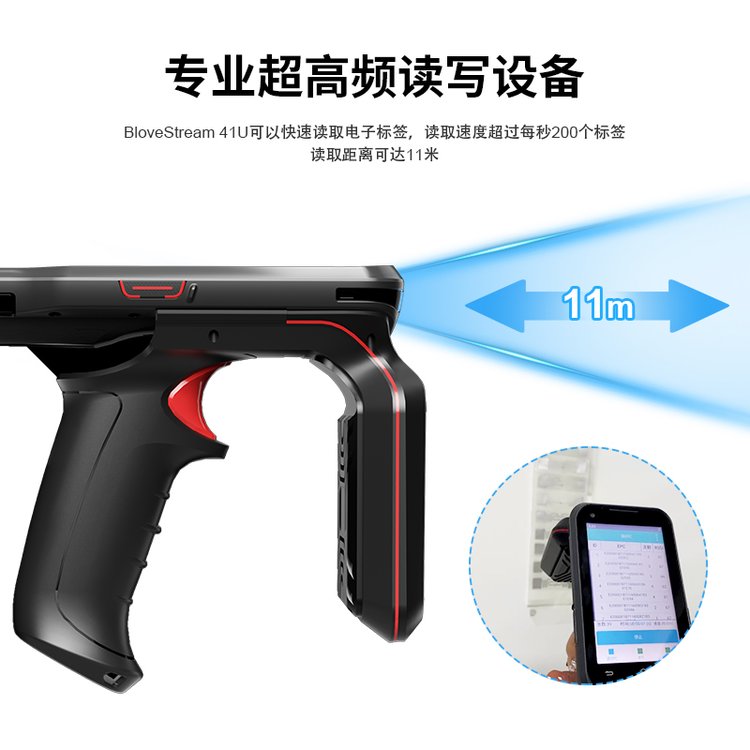 RFIDֳ֙CPDARFIDֳֽKNFClֳ֙ClaSDK_l