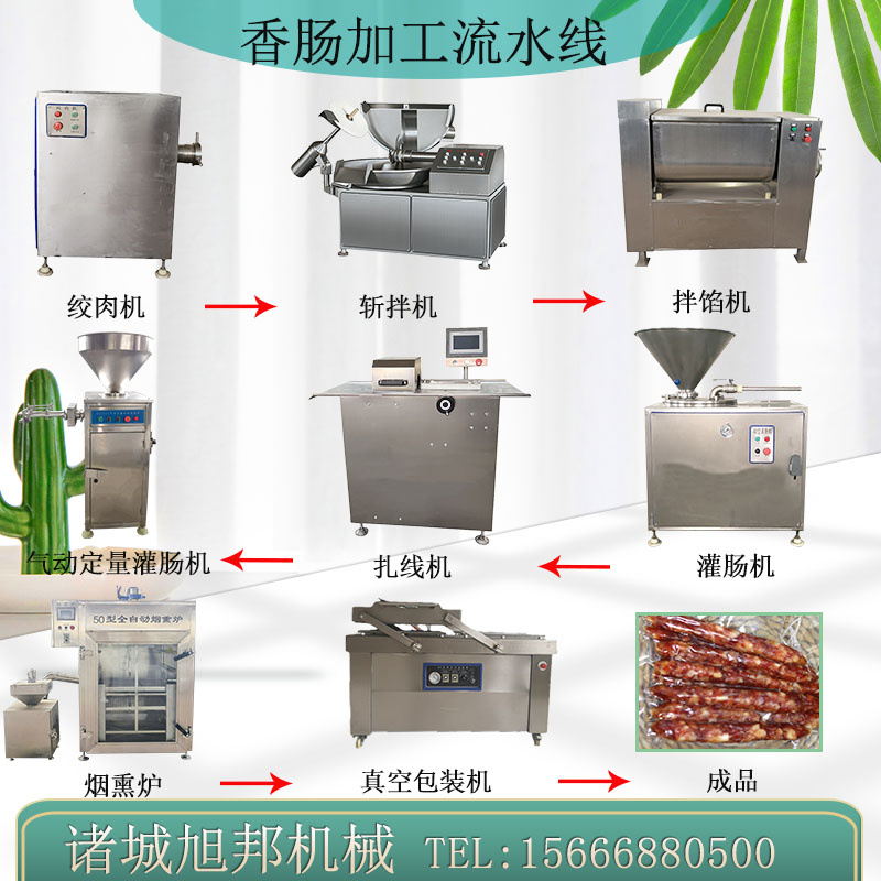 ȫԄ(dng)СDcC(j)늄(dng)cֶ@C(j)ca(chn)ȫO(sh)