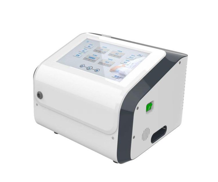 ˟ܿ؜ذȫym(x)?|ͯ˟x