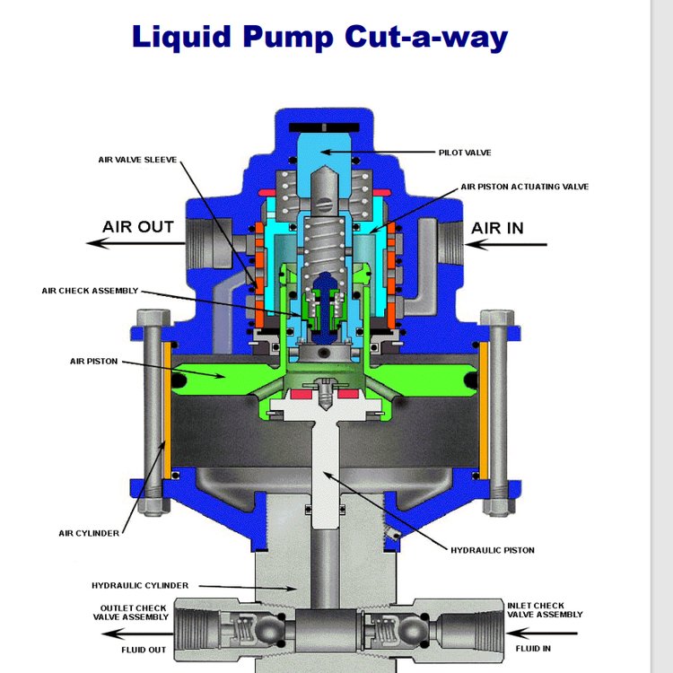 SCHydraulicPܷP11205ݹԭbM