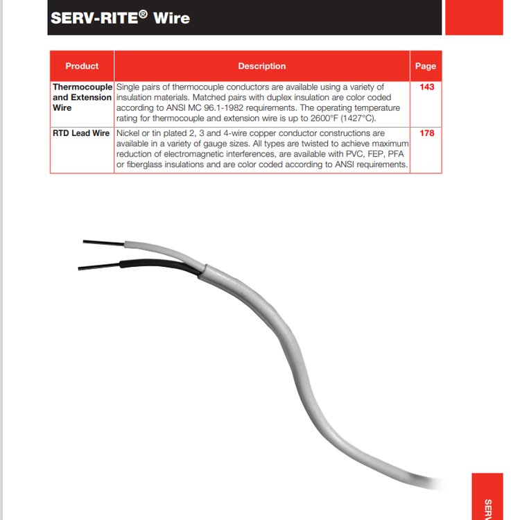 WATLOWż|J24-3-304ԭbM