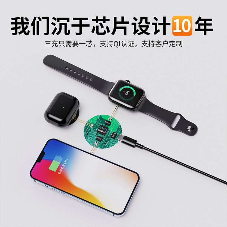 o늷֙CֱCһоoQICоƬD9612